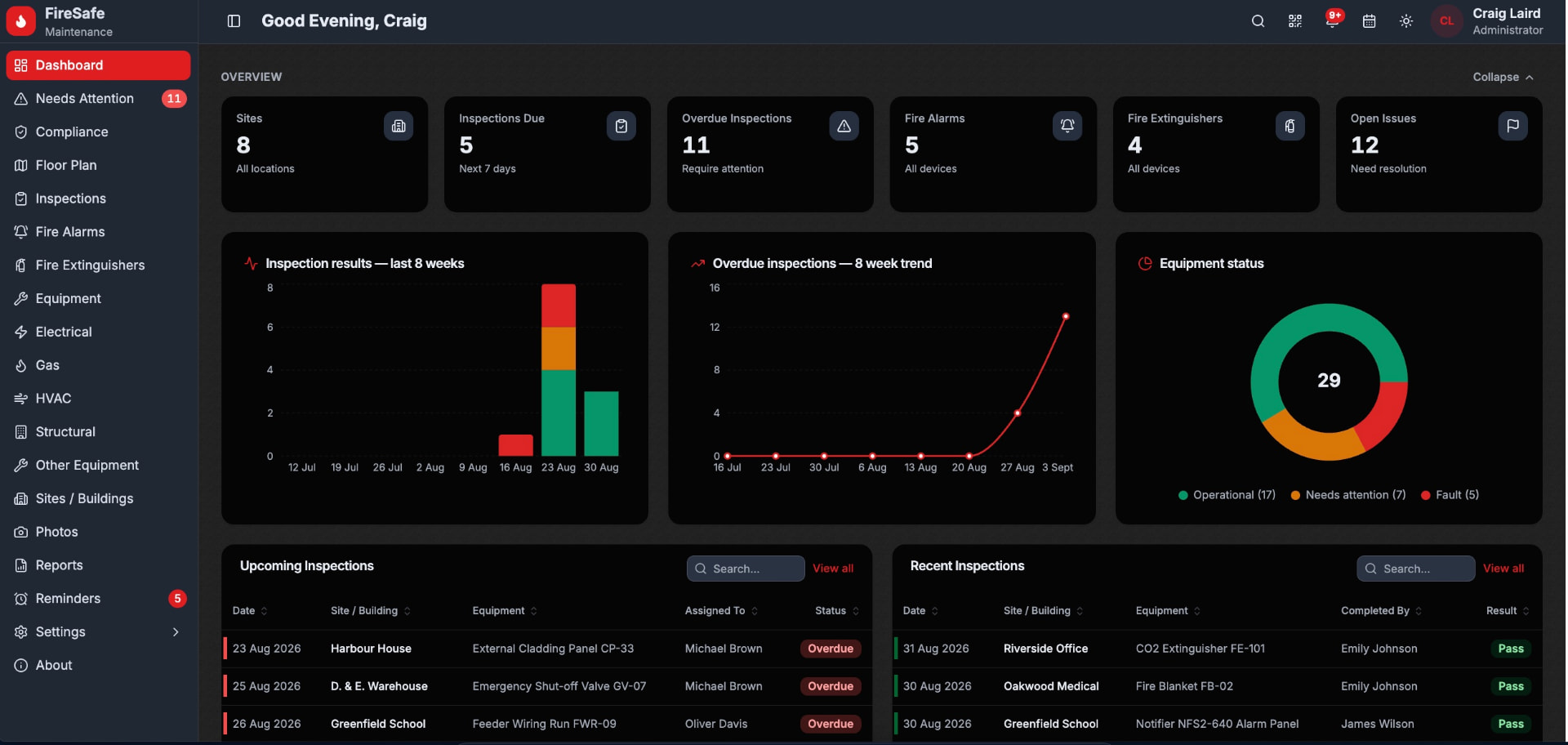 FireSafe Maintenance screenshot